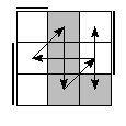 oe=0101&oc=1110&pe=3201&pc=0132