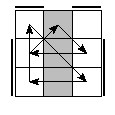 oe=0101&oc=1122&pe=0231&pc=1320