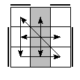 oe=0101&oc=1122&pe=2301&pc=3021