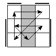 oe=0101&oc=1122&pe=3021&pc=1203