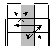 oe=0101&oc=1122&pe=3201&pc=0321