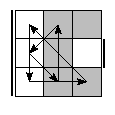 oe=0101&oc=1200&pe=2013&pc=3021