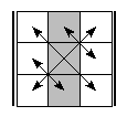 oe=0101&oc=1212&pe=1032&pc=2301
