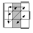 oe=0101&oc=1221&pe=3210&pc=2013