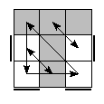 oe=0101&oc=2001&pe=1032&pc=3021