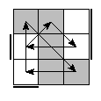oe=0101&oc=2010&pe=0231&pc=1320