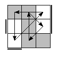 oe=0101&oc=2010&pe=2130&pc=2013