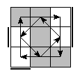 oe=0101&oc=2010&pe=3012&pc=1230