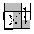 oe=0101&oc=2010&pe=3021&pc=2130