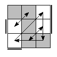 oe=0101&oc=2010&pe=3210&pc=2130