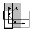 oe=0101&oc=2022&pe=2013&pc=3021