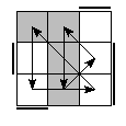 oe=0101&oc=2022&pe=3102&pc=3021