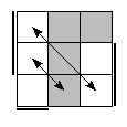 oe=0101&oc=2202&pe=1023&pc=0321