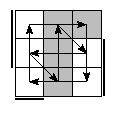oe=0101&oc=2202&pe=2031&pc=1230