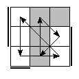 oe=0101&oc=2202&pe=2130&pc=3021