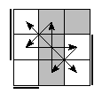 oe=0101&oc=2202&pe=2310&pc=0321