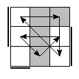 oe=0101&oc=2202&pe=3021&pc=0231