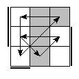 oe=0101&oc=2202&pe=3021&pc=2013