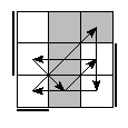 oe=0101&oc=2202&pe=3021&pc=2130