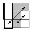 oe=0101&oc=2202&pe=3120&pc=2103