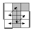 oe=0101&oc=2202&pe=3201&pc=3120