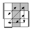 oe=0101&oc=2202&pe=3210&pc=2130
