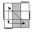 oe=0101&oc=2220&pe=0123&pc=3021