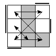 oe=0101&oc=2220&pe=1023&pc=3201