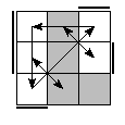 oe=0101&oc=2220&pe=1032&pc=2013
