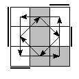 oe=0101&oc=2220&pe=1230&pc=3012