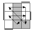 oe=0101&oc=2220&pe=1320&pc=0231