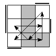 oe=0101&oc=2220&pe=1320&pc=3102