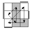 oe=0101&oc=2220&pe=2013&pc=2130