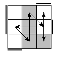 oe=0101&oc=2220&pe=2031&pc=0132