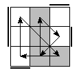 oe=0101&oc=2220&pe=2130&pc=1320