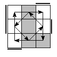 oe=0101&oc=2220&pe=3012&pc=1230