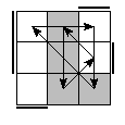 oe=0101&oc=2220&pe=3102&pc=0231