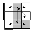 oe=0101&oc=2220&pe=3102&pc=3210