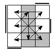 oe=0101&oc=2220&pe=3201&pc=2310