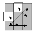 oe=0110&oc=0000&pe=1032&pc=3102