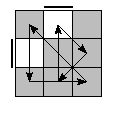 oe=0110&oc=0000&pe=2130&pc=3021