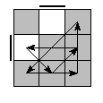 oe=0110&oc=0000&pe=3021&pc=3102