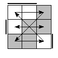 oe=0110&oc=0102&pe=0321&pc=3201