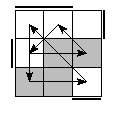 oe=0110&oc=0111&pe=0312&pc=3021