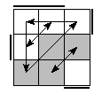 oe=0110&oc=0111&pe=3210&pc=2013