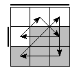 oe=0110&oc=0120&pe=0231&pc=2130