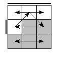 oe=0110&oc=0120&pe=0231&pc=3210