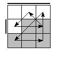 oe=0110&oc=0120&pe=0312&pc=3102