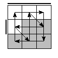 oe=0110&oc=0120&pe=2031&pc=1230