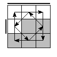 oe=0110&oc=0120&pe=3012&pc=1230